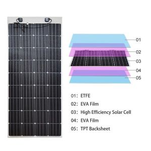Monocrystalline Frameless Bifacial Solar Panels Frameless Solar Module 275w