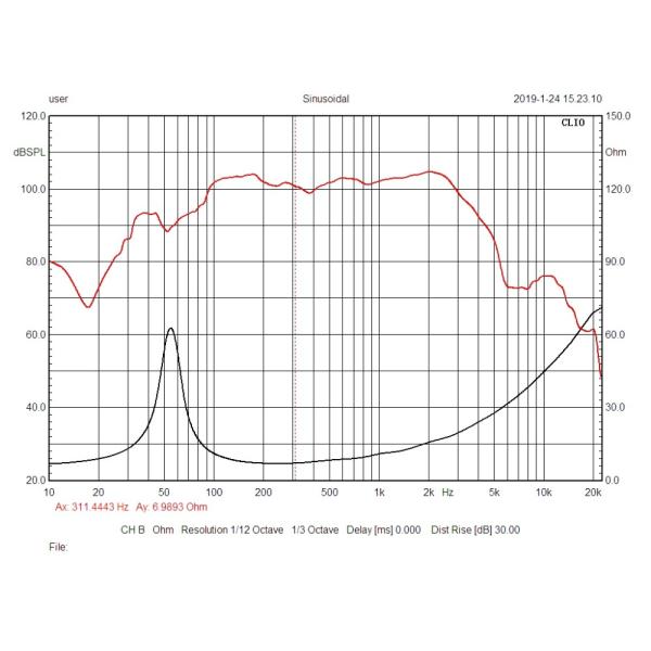 2.5 Inch Voice Coil 12 Inch 350W 3KHz 97dB Mid Bass Woofer