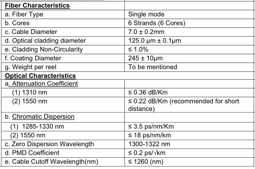 GYXZW-6B1.3 Optical Fiber Cable For Field Operation, Military, Field, Severe Environment