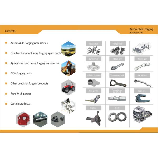 Steel Forged C45 Railway Power Catenary Parts Forging processing in Chinese factories