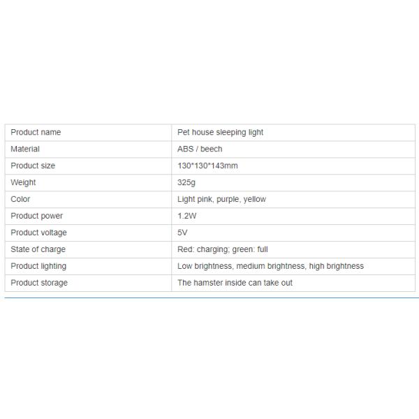 Kingda 1200MAH Little Pet House Night Light 3 hours Charging