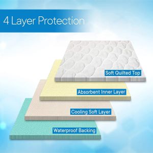 Reusable Incontinence Protection with Plain Woven Microfiber Washable Adult Bed