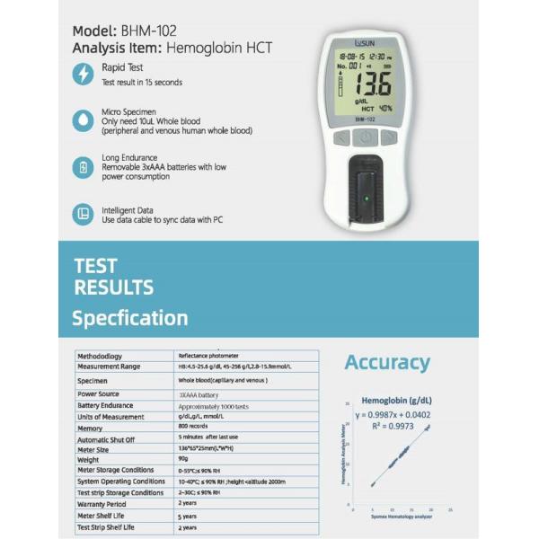 Lysun Factory Supply Hot-selling Cheap Hemoglobin Analyzer HB Test Meter