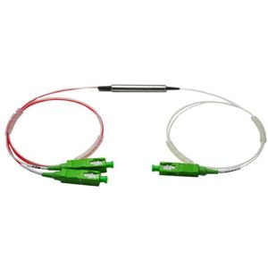 China C L Band FWDM WDM Wave Division Multiplexing Module Multipurpose on sale China C L Band FWDM WDM Wave Division Multiplexing Module Multipurpose on sale