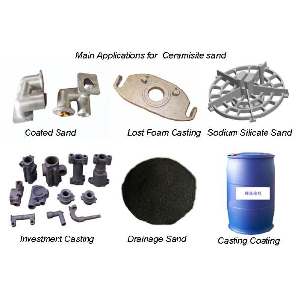 Spherical Sodium Silicate 70/140# Ceramic Foundry Sand