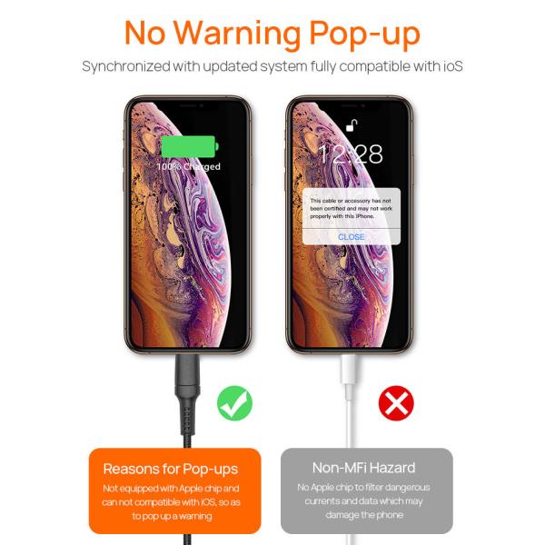 ROHS USB Lightning Charging Cable 480Mbps Apple Braided Lightning Cable