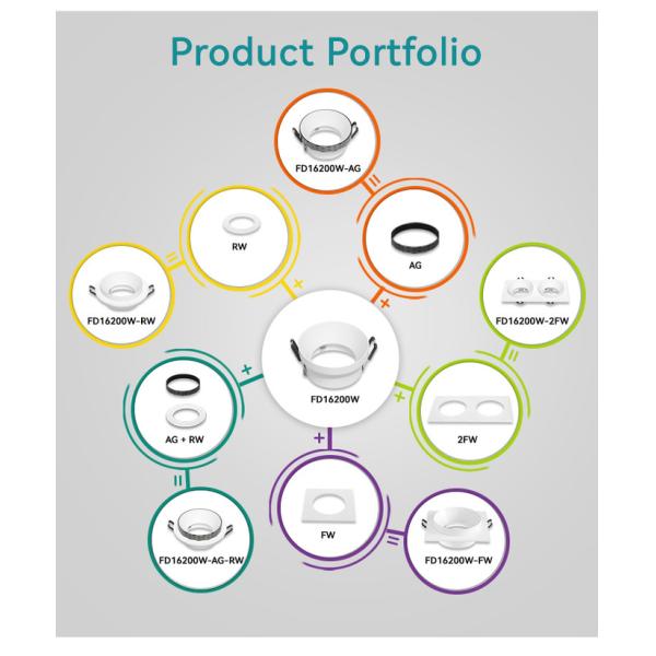 Commercial Lighting DIY Recessed Spotlight With Deep Anti-Glare Design Aluminum Material