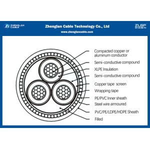 3 Core 70mm Underground Electrical Armoured Cable