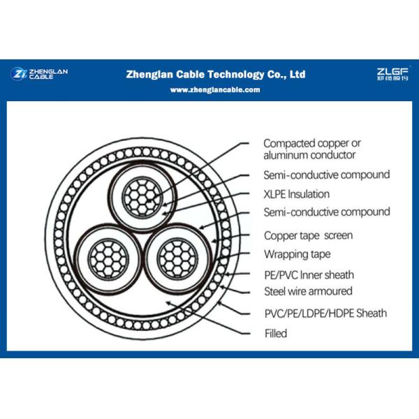 Nominal Section：16~630mm² 6/10KV MV XLPE insulated power cable /PVC jacket cable