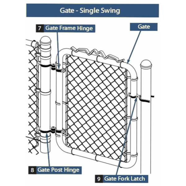 Galvanized Chain Link Fence Accessories Needed When Install