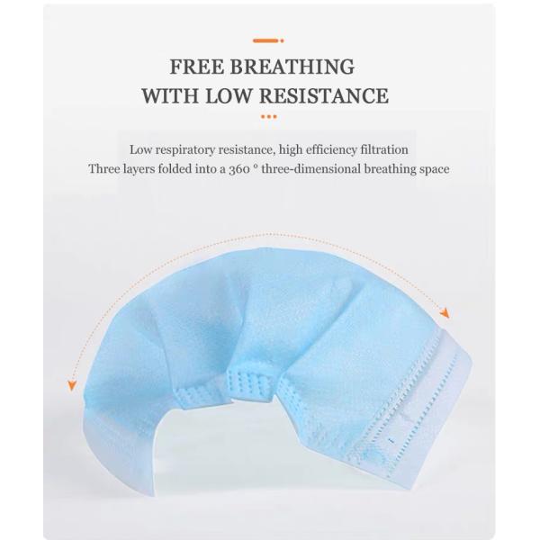 ANTI POLLUTION FACE MASK 3 PLY DISPOSABLE SURGICAL MASK 3PLY FACE MASK