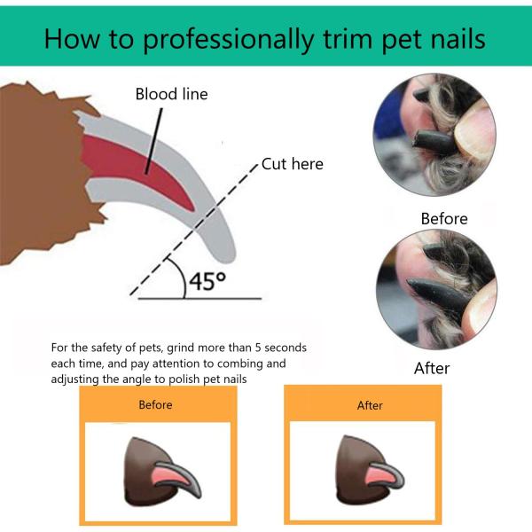 Stainless Steel Rechargeable Stocked Electric Dog Nail Clippers