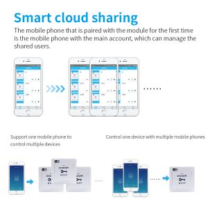 300m Wireless Waterproof Doorbell AA Battery Powered Weatherproof Doorbell