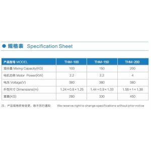 High Precision Horizontal Ribbon Mixer Stainless Steel 0 - 30Min Mixing Time
