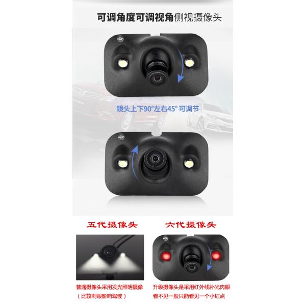 Custom Made Small Mobile DVR Camera For Mobile Video Recorder Solutions