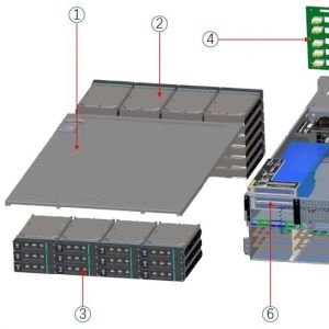 IPMI2.0 Compatible 4245 Rack Server with Hot-Swappable Fans