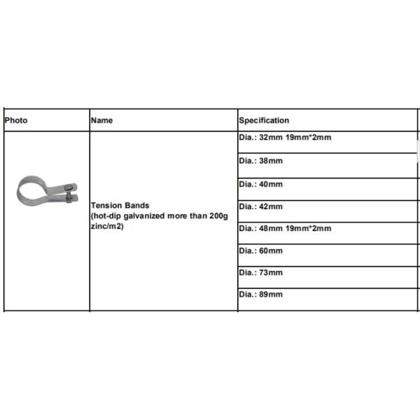 2" Galvanized Steel 38mm Chain Link Fence Band