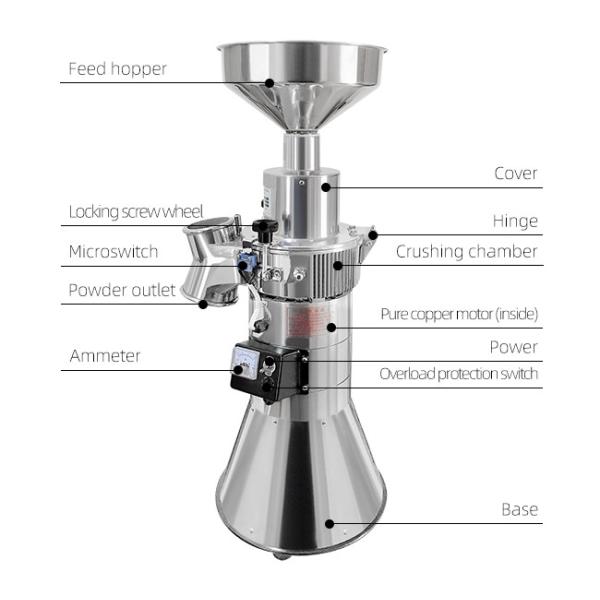 2800 Watt Herb Grinder Machine Double Chamber Six Hammer 220V