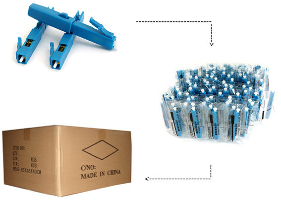 Quick Connect Fiber Optic Connectors
