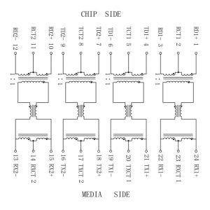 2x10/100Base-Tx POE Transformer , 24Pins SMD Magnetics Dual Port Module
