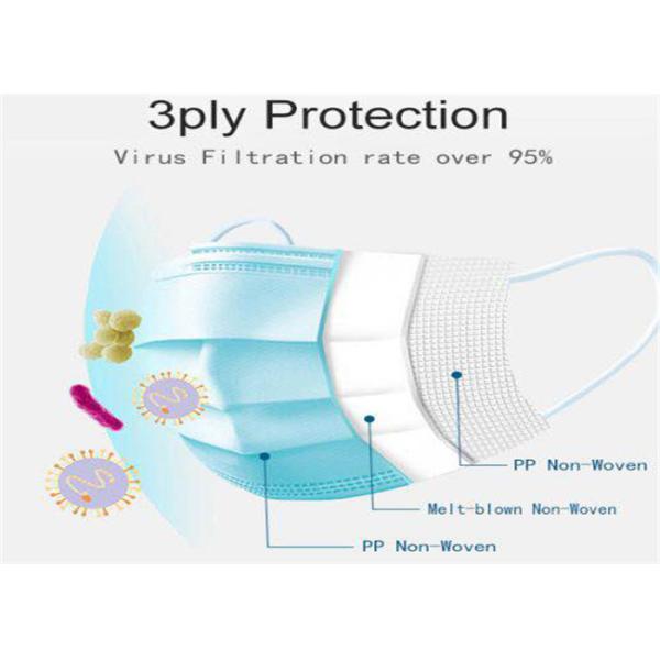 Non Woven Materials Disposable Dust Mask With High Bacteria Filtration