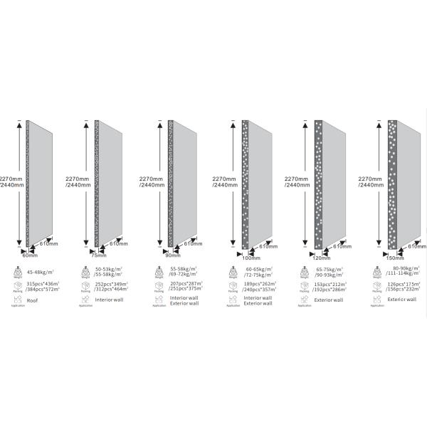 Insulated precast eps concrete cement sandwich wall panels