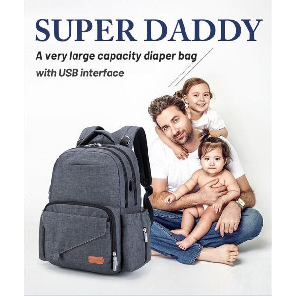 Maternity Diaper Bag Backpack With USB Interface 11.4*7.5*17.7inch