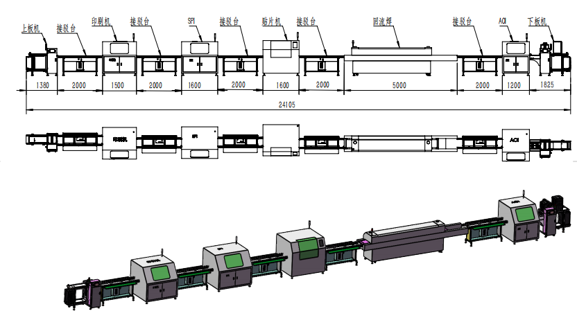 Quality SMT full-process intelligent surface mount welding production line (loading board + printing + SPI + surface mount + reflow soldering + AOI + for sale