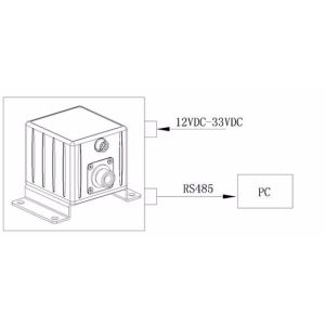 High accuracy oil analysis electromagnetic oil liquid metal abrasive particle