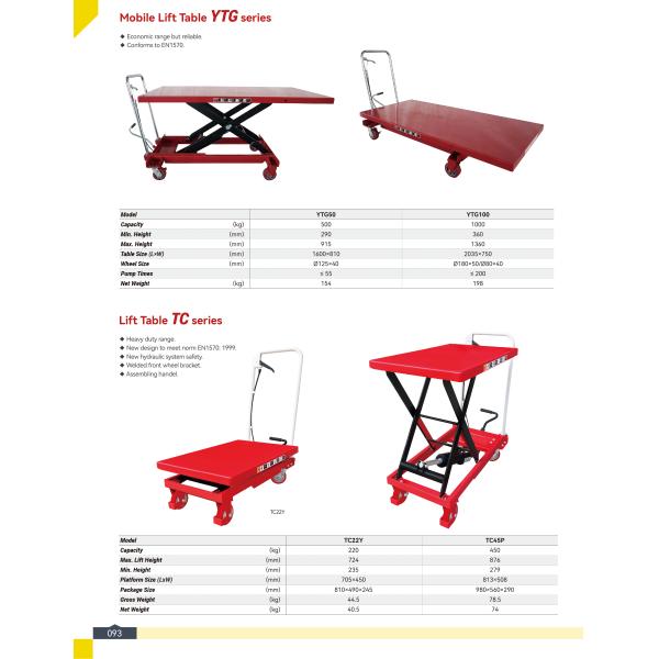Customizable Manual Mobile Lift Tables for Easy Operation Scissor Lifts