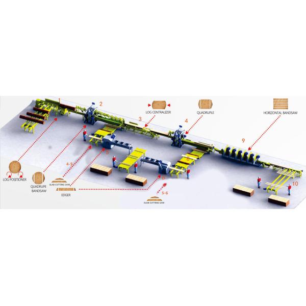 Buy 100mm To 500mm Wooden Pallet Machine Wood Pallet Manufacturing Equipment at wholesale prices