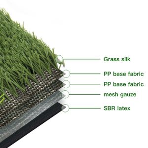 Anti Slip Artificial Football Pitches