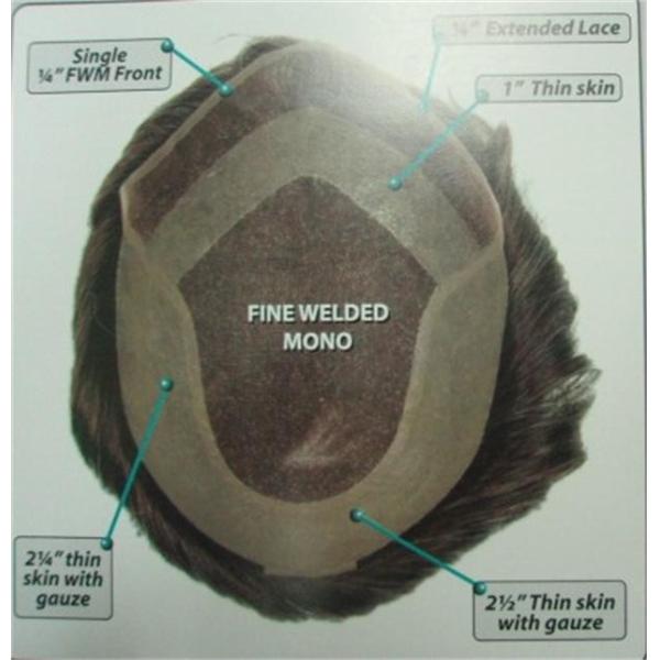 Top Quality Brazilian Virgin Hair Men's Toupee Fine Welded Mono Top