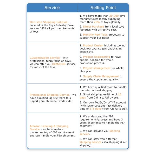 1 18 4WD Electric RC Cars Rechargeable 2.4Ghz Off Road Rock Crawler for Kids Gifts