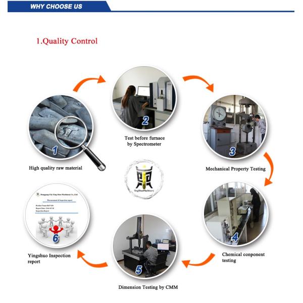 OEM high quality precision lost wax investment casting