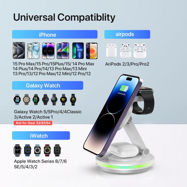 Rotable & Foldable wireless magnetic phone charger with LED light