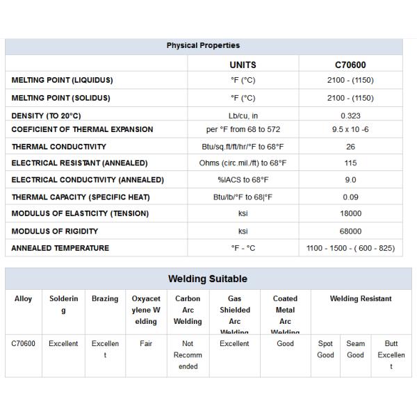 High Quality Copper Nickel CuNi Condenser Tube / Pipe C706 90/10