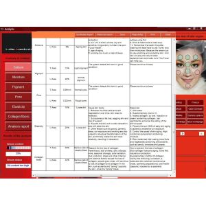 2,000,000 pixel Skin analyzer machine digital analysis software polarizing lens