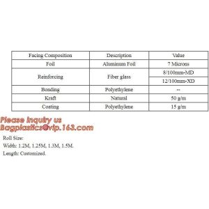 Thermal Insulation Adhesive Woven Building Sarking,Woven Cloth with Aluminum