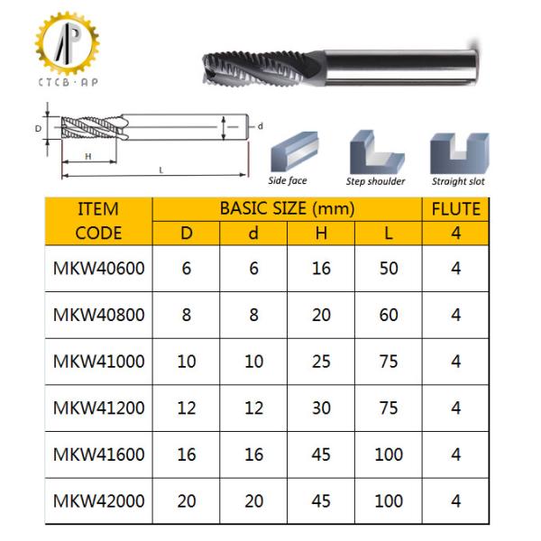 Tungsten Carbide Roughing Milling Cutter HRC58 PVD Coating