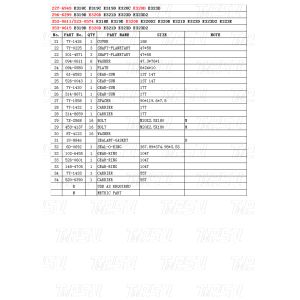 OEM Steel 227-6949 296-6299 353-0611 523-0574 353-0615 E320D Excavator Travel
