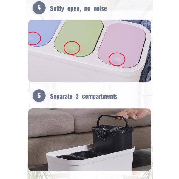 3-Compartment Plastic Recycle Bin The Ultimate Solution for Waste Management in 2020