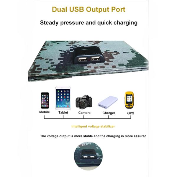 Water Resistant Lightweight Portable Solar Panels Dual USB Ports Output