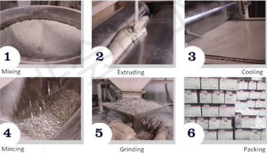 Chemical Resistance Electrostatic Powder Coating Silver Mirror Finish Chrome Effect