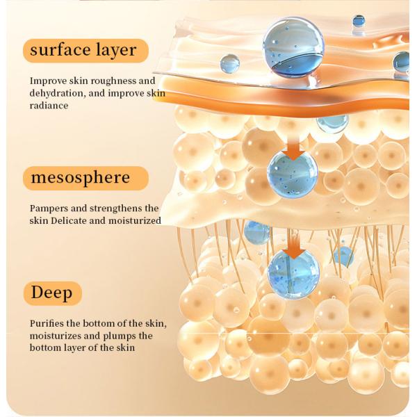 Retinol Face Skin Care Serum Organic Natural Anti Wrinkle Dark Spot Remover Brighten And Whitening Facial Serum