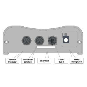 PH301 Clamp-On Transit-Time Water Measurement Ultrasonic Flow Meter