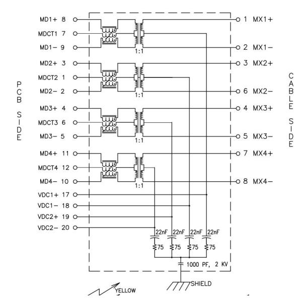 J1V-U2100NL 1000BASE-T VERTICAL RJ45 Ethernet Connector POE TOP ENTRY Y/GG Led