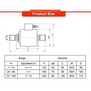 Arm Force Sensor For Tension And Compression Measurement Rated Load 1-100kN