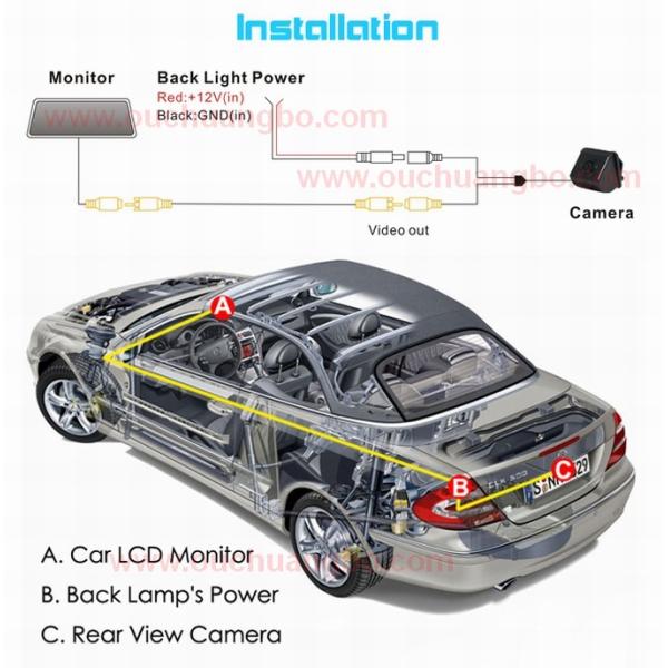 Buy Ouchuangbo HD reverse cam backup parking waterproof camera Honda Accord 2011 OCB-T6928 at wholesale prices