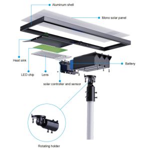 100W Rotating Angle LED Street Lamp Solar Light Integrated With Motion Sensor